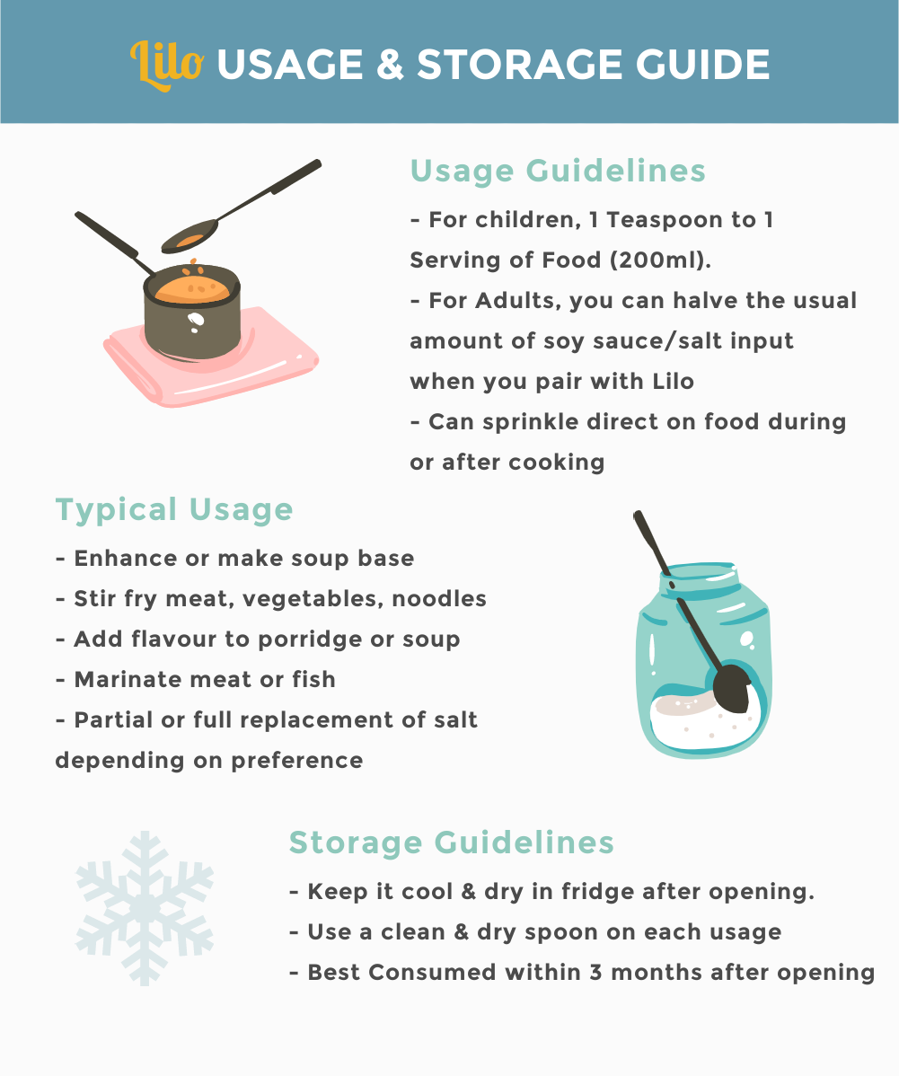 Lilo Premium Ikan Bilis Powder Resealable Refill Pack 55grams - Lilo Premium Ikan Bilis Powder