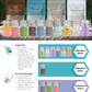 Sale Bundle - Starter 12 Months Onwards